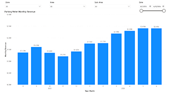 parking-revenue-thumbnail.png
