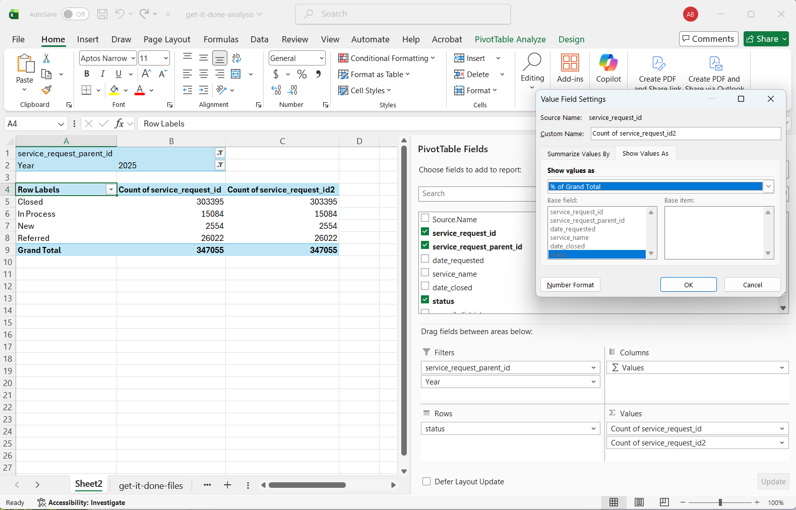This screenshot of Excel illustrates the text in the previous paragraph describing how to add a field to the pivot table for percentage of total by status. The screenshot shows the Excel sheet containing the pivot table with the PivotTable Fields sidebar showing. The Value Field Settings box is displayed showing the option to show values as percentage of grand total.