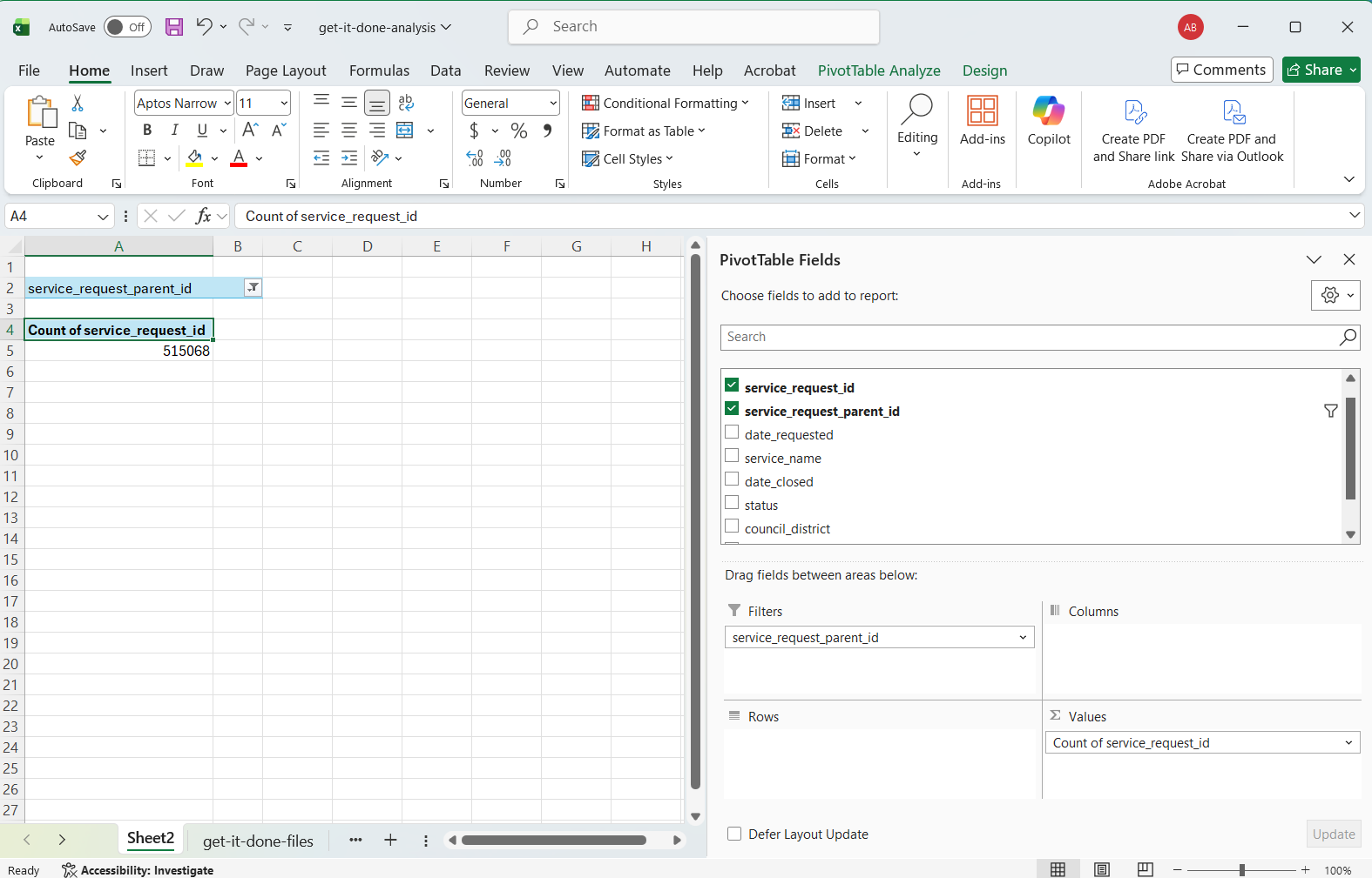 This screenshot of Excel illustrates the text in the previous paragraph describing how to create a pivot table that counts reports and deduplicates on parent id. The screenshot shows the Excel sheet containing the pivot table with the PivotTable Fields sidebar showing. In the sidebar, the count of service_request_id field is shown in the Values box and service_request_parent_id is shown in the Filters box.