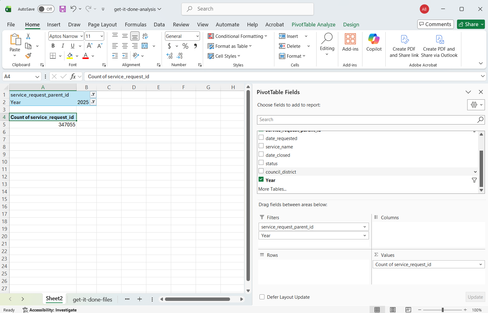 This screenshot of Excel illustrates the text in the previous paragraph describing how to add another filter to the pivot table for year. The screenshot shows the Excel sheet containing the pivot table with the PivotTable Fields sidebar showing. In the sidebar, the count of service_request_id field is shown in the Values box and service_request_parent_id and Year are shown in the Filters box.