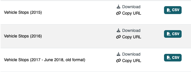 This screenshot of the vehicle stops dataset shows a list of csv files of vehicle stops from 2015 to 2018